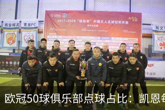 欧冠50球俱乐部点球占比：凯恩每进10球就有3点球！，劳尔71球仅1粒点球！